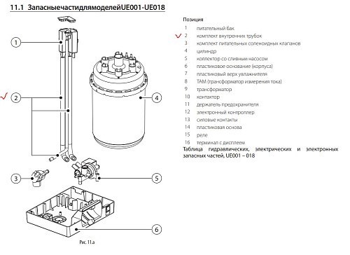 КОМПЛЕКТ ШЛАНГОВ (ВНУТРЕННЯЯ ГИДРАВЛИЧЕСКАЯ РАЗВОДКА) CAREL,  INTERNAL HOSE KIT, 1 TO 18 KG/H FOR UE UEKT10000M - фото 20158