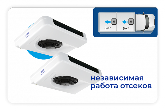 Рефрижератор TERRAFRIGO МТ 40P (S10+S10) мультитемпературный REF-MULTI-MT-40P-S10-10 - фото 24774