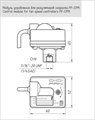Модуль управления FRIGOPOINT FP-CPM FP-CPM